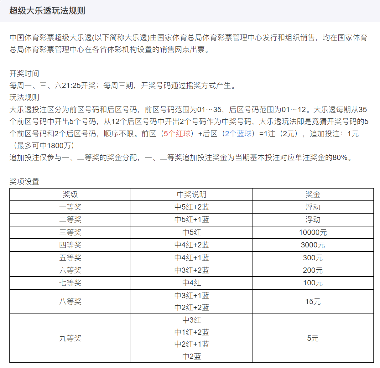 探索大乐透，数字背后的奥秘与对应号码对照表解析