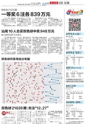 探索148期双色球历史，揭秘数字背后的幸运与智慧