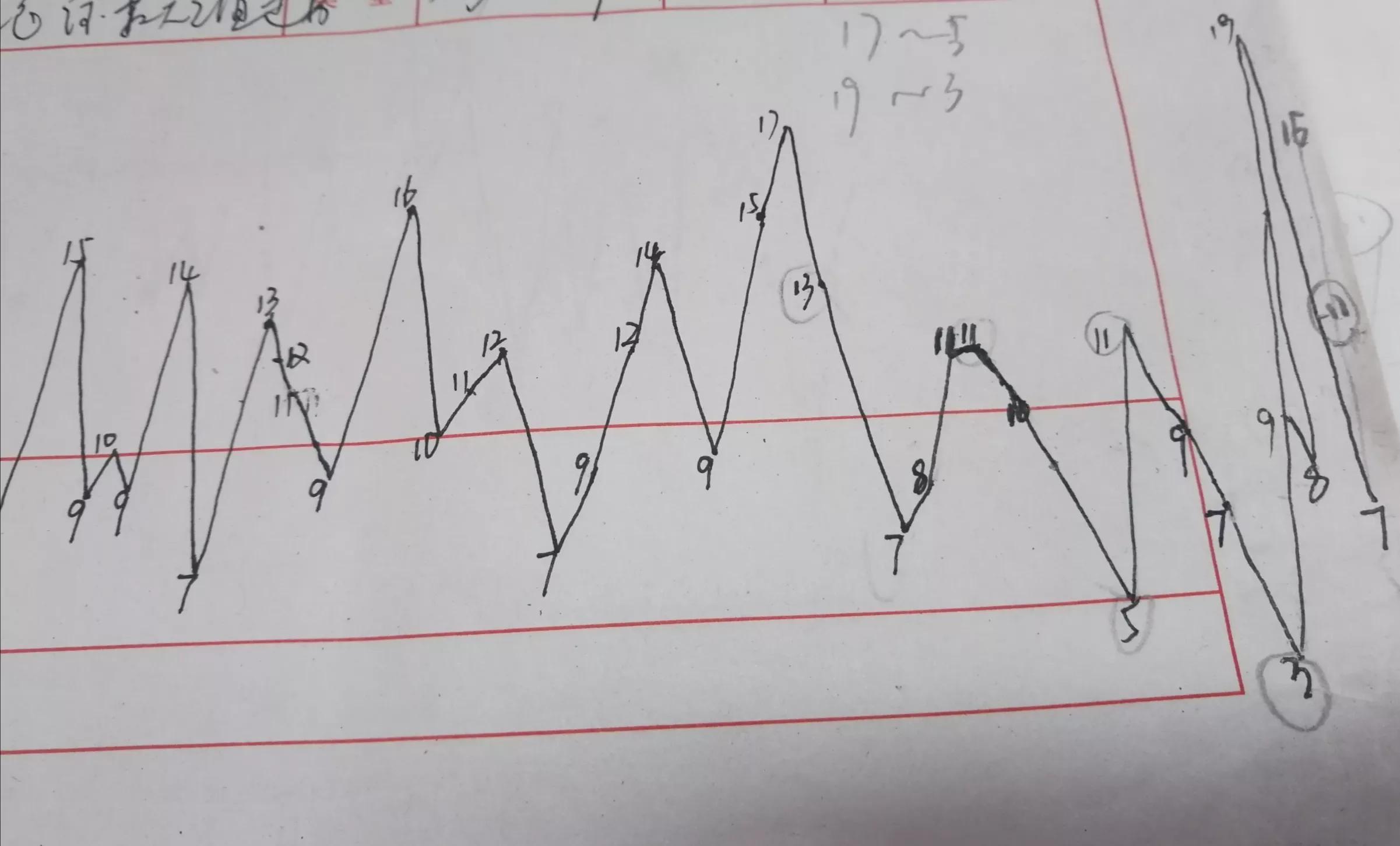 21025期双色球开奖结果揭晓，幸运数字背后的故事与期待