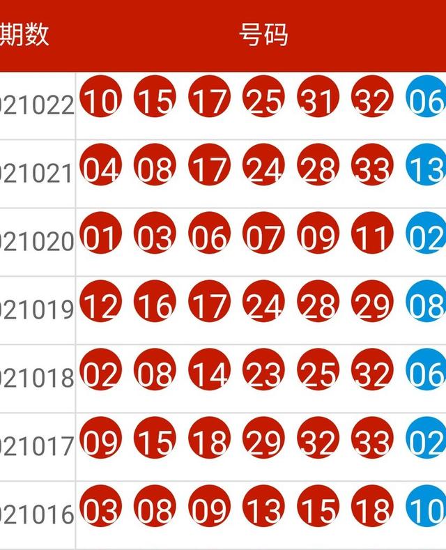 揭秘双色球2010009期，幸运数字的璀璨绽放