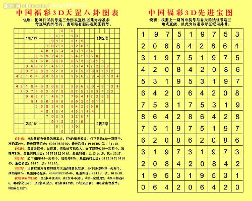 福彩3D 2021145期开奖结果深度解析，幸运的数字与生活的希望