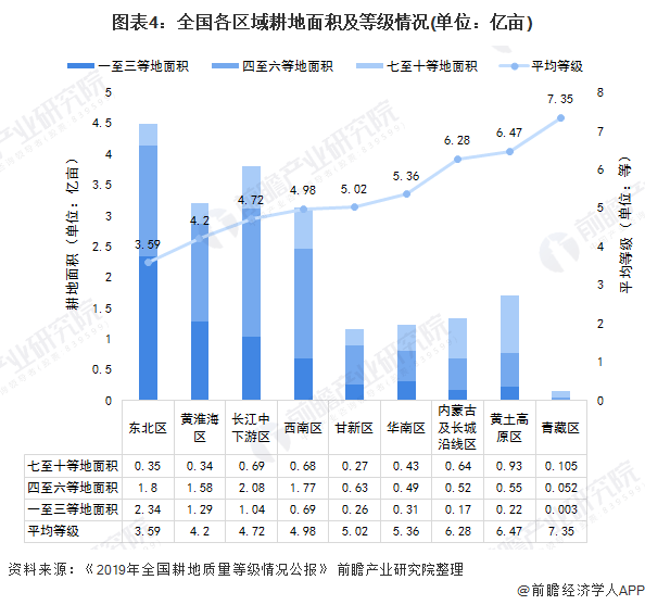 探索黑龙江22选5加长版走势图，数字背后的奥秘与趋势分析