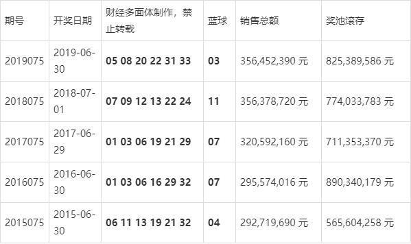 探索上海快3最新开奖结果，数字背后的乐趣与智慧