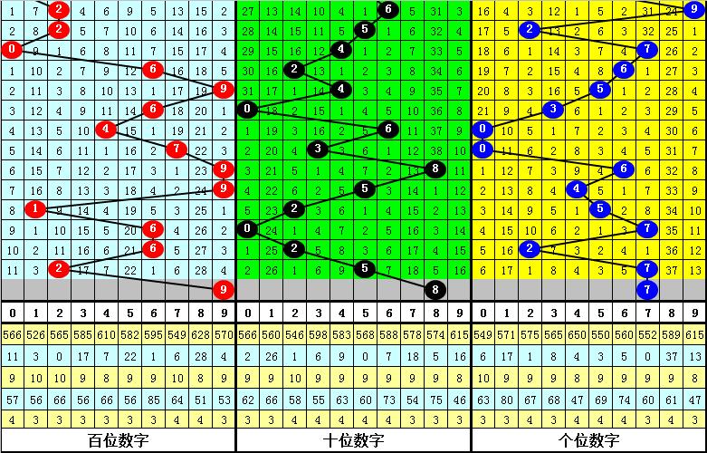 2021058期排列五开奖结果深度解析，数字背后的幸运与策略