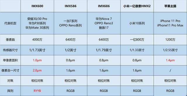 七乐彩走势图综合版，揭秘数字背后的奥秘