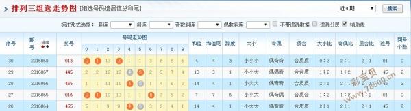 浙江风采排列三超长版走势图，解码数字背后的奥秘