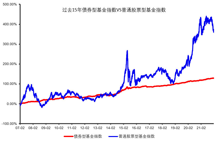 基金指数大盘走势图，透视市场脉动的智慧之窗