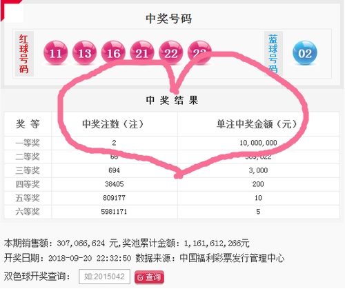 双色球2021121，揭秘当期开奖奇迹与彩民心声