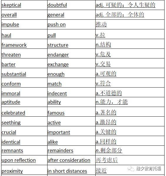 彩经网七乐彩免费预测，理性与智慧的结合