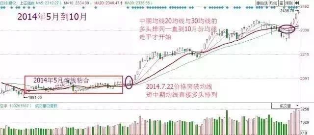 排列五近500期开奖结果分析，探寻数字背后的规律与趋势