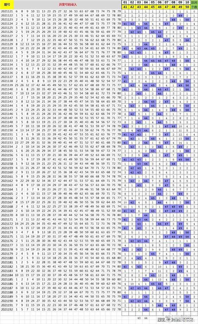 快乐8一定牛走势图，新浪平台上的数字游戏新体验