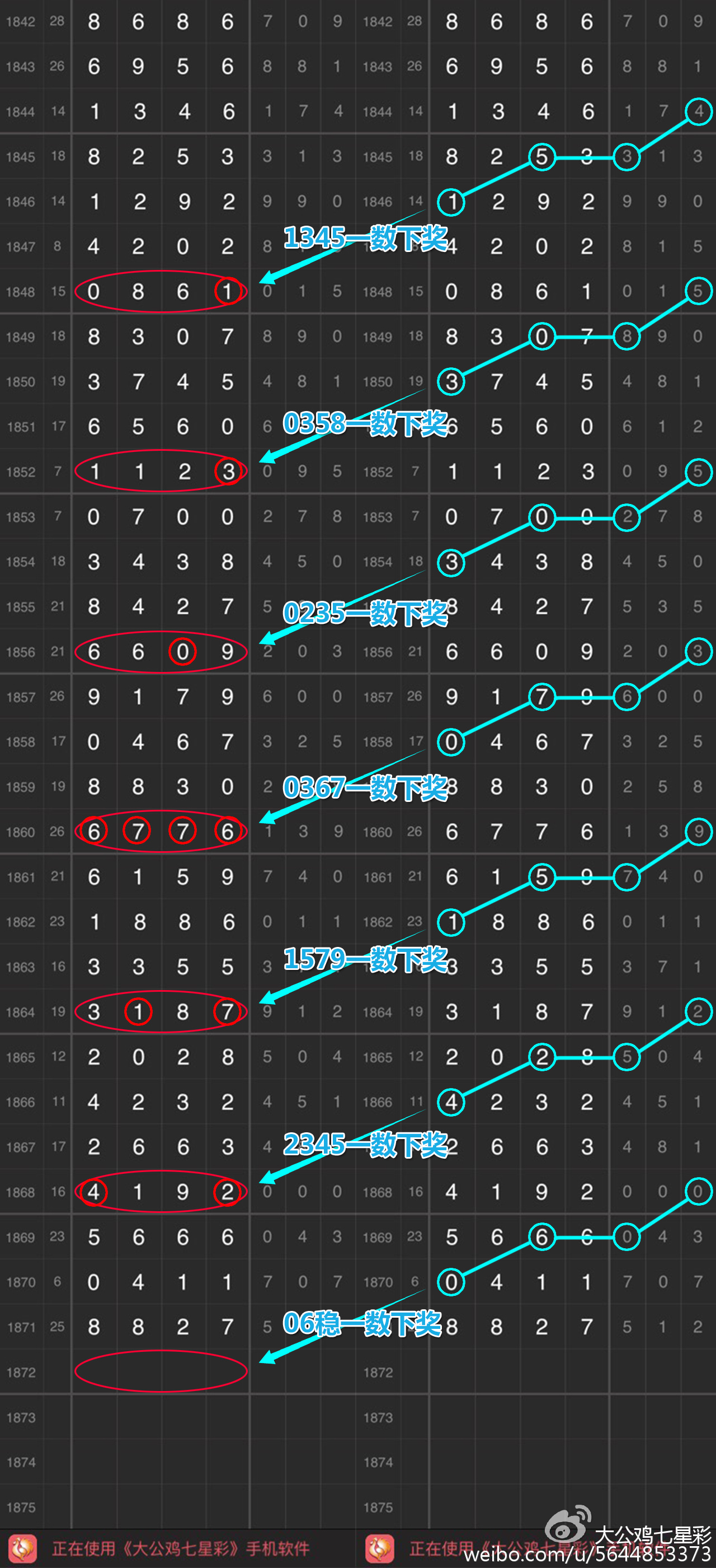 七乐彩开奖号走势图深度分析，探寻数字背后的秘密