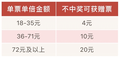 2023年体彩7星彩第24078期开奖号码公告，梦想与幸运的碰撞