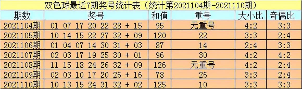 福彩双色球125期开奖结果揭晓，梦想与幸运的碰撞