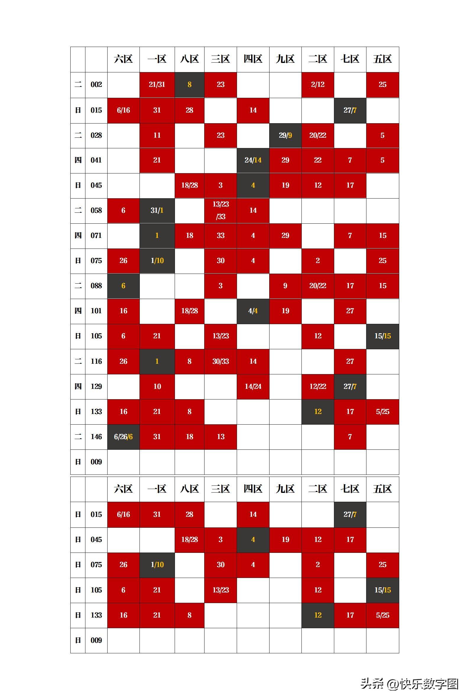 探索双色球，一场数字与运气的奇妙之旅