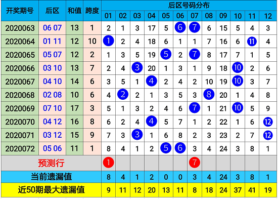 5月25日体彩开奖号码揭秘，幸运的数字与期待