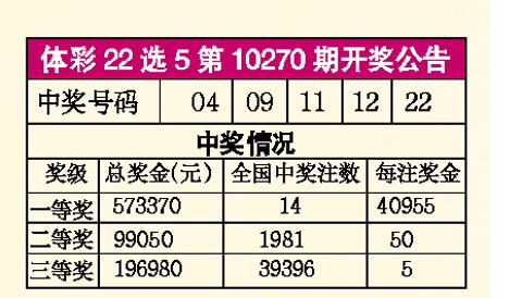 澳门免费资料查询
