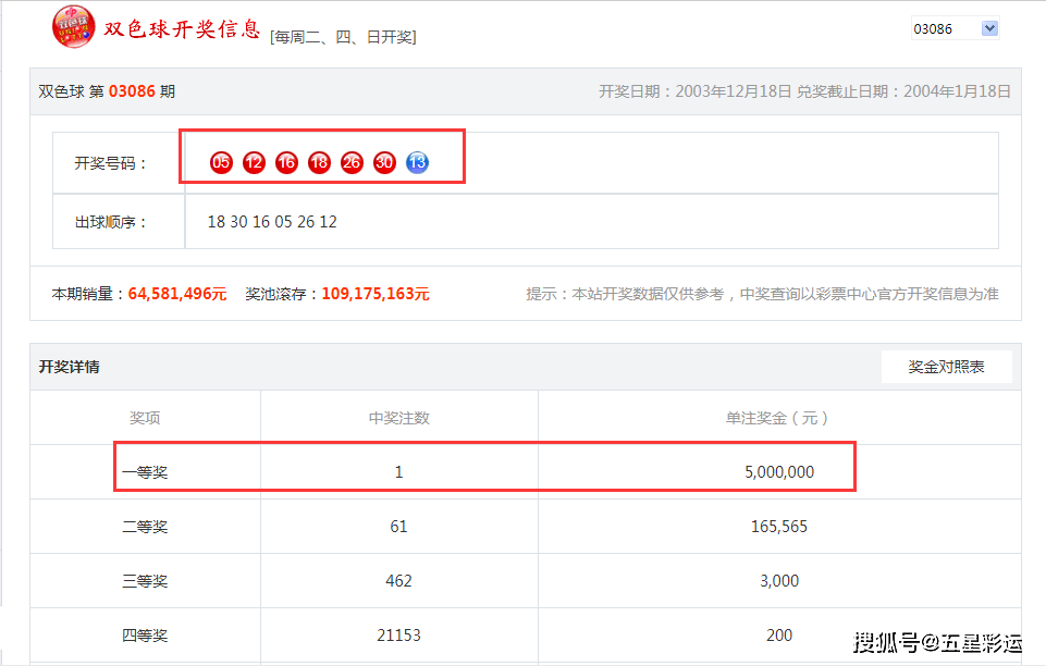 双色球2003090期开奖号揭秘，历史回顾与彩民心声