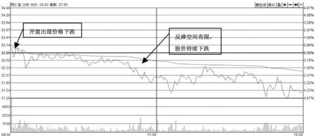 7位数走势图彩经网，解码数字背后的奥秘