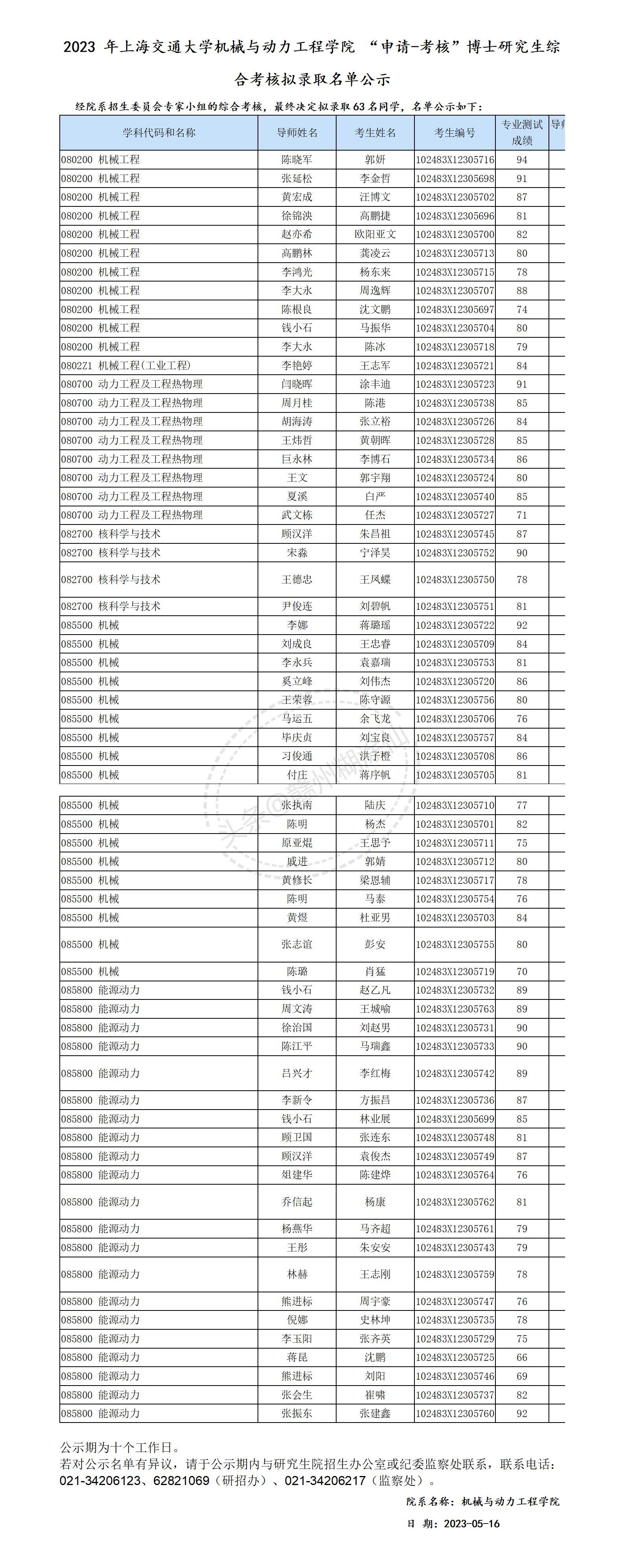 2023年双色球第050期开奖结果查询指南，揭秘幸运数字，共享中奖喜悦