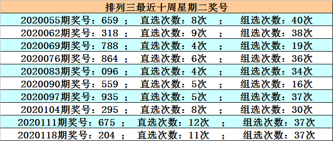 体育彩票7位数开奖查询，揭秘数字背后的幸运与希望
