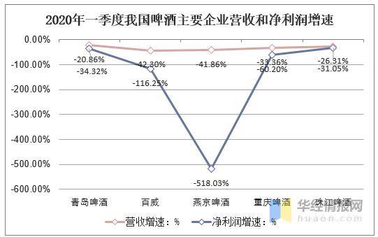 2035年，探索天天彩正版资料大全的未来趋势与影响2025天天彩正版资料大全新