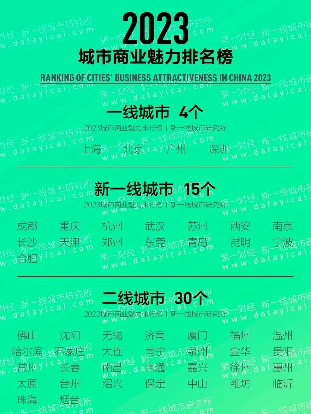 2035年新澳精准资料免费大全，未来教育、就业与生活的智慧指南澳精选免费资料.大全