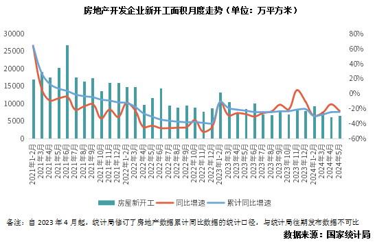 2035年，管家婆三期开一期的未来展望管家婆三期开一期2024