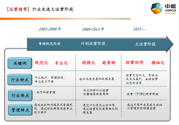 新奥最快最准免费资料—您决策的智慧之选新奥最精准免费大全