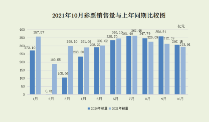 6合开奖结果，揭秘彩票背后的数字游戏与心理博弈澳门6合开奖结果记录查询