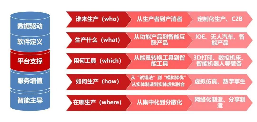 全香港最快最准的资料—打造高效决策与精准行动的信息平台全香港最快最准的资料免费