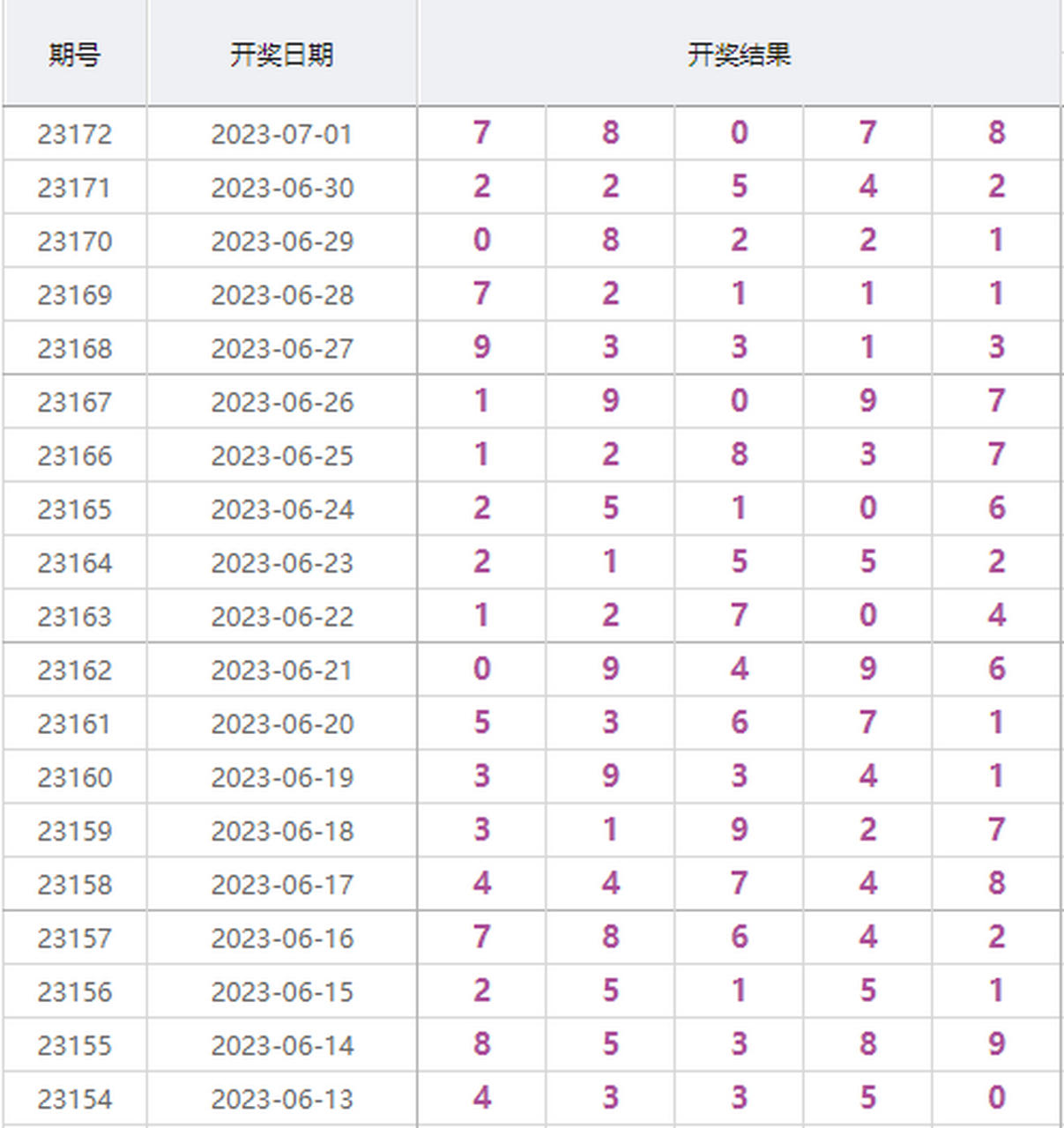 香淃六香的魅力与开奖结果记录，一场数字游戏的奇幻之旅香淃六香彩开奖结果记录一今晚开几号