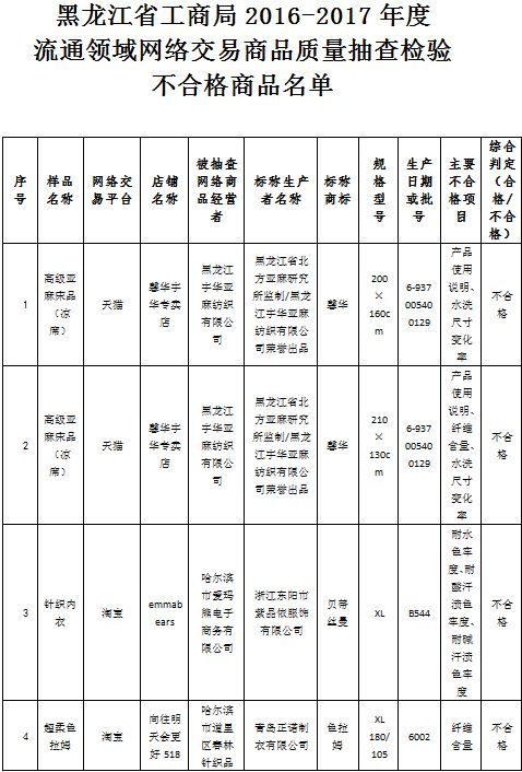 澳门六开奖，新纪录与幸运的交汇今晚澳门开奖结果开奖记录表