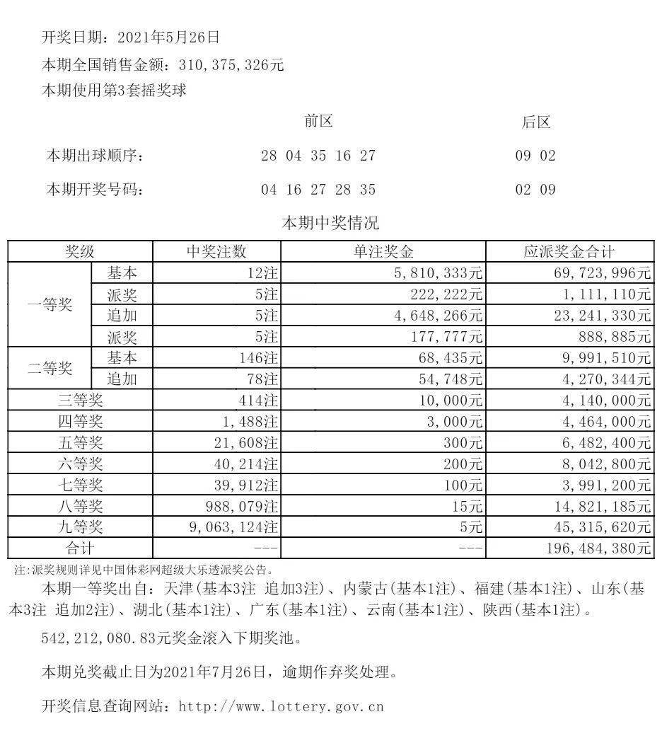 2 历史与辉煌