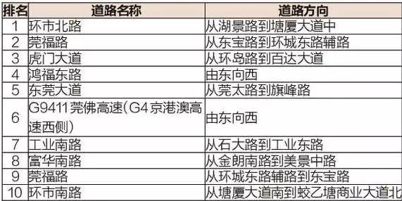 （注，今晚上演、即将揭晓明日见分章）香港码今期开奖结果