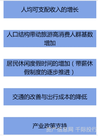 2036澳门全年资料大全，免费获取的全面指南2023澳门全年资料大全免费双色球剩