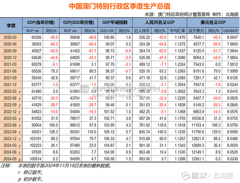 澳门2035，未来展望与真实面貌的深度剖析澳门2023精准最真的资料49m港澳资料网