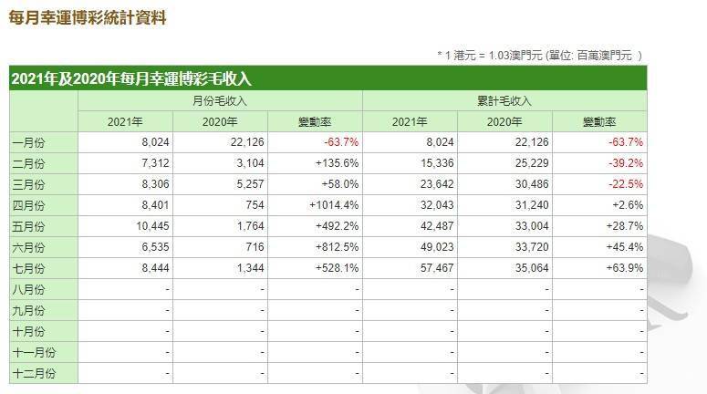 澳门开奖结果，2048年新春的幸运之选2024澳门开奖结果出来今天