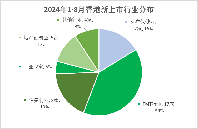 2035年香港开奖结果，数字背后的希望与梦想2023年香港开奖结果+开奖资料