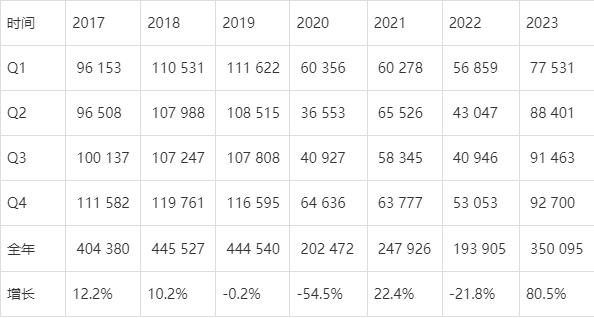 2043年澳门开奖结果记录，透视数字背后的文化与经济2024澳门开奖结果记录查询