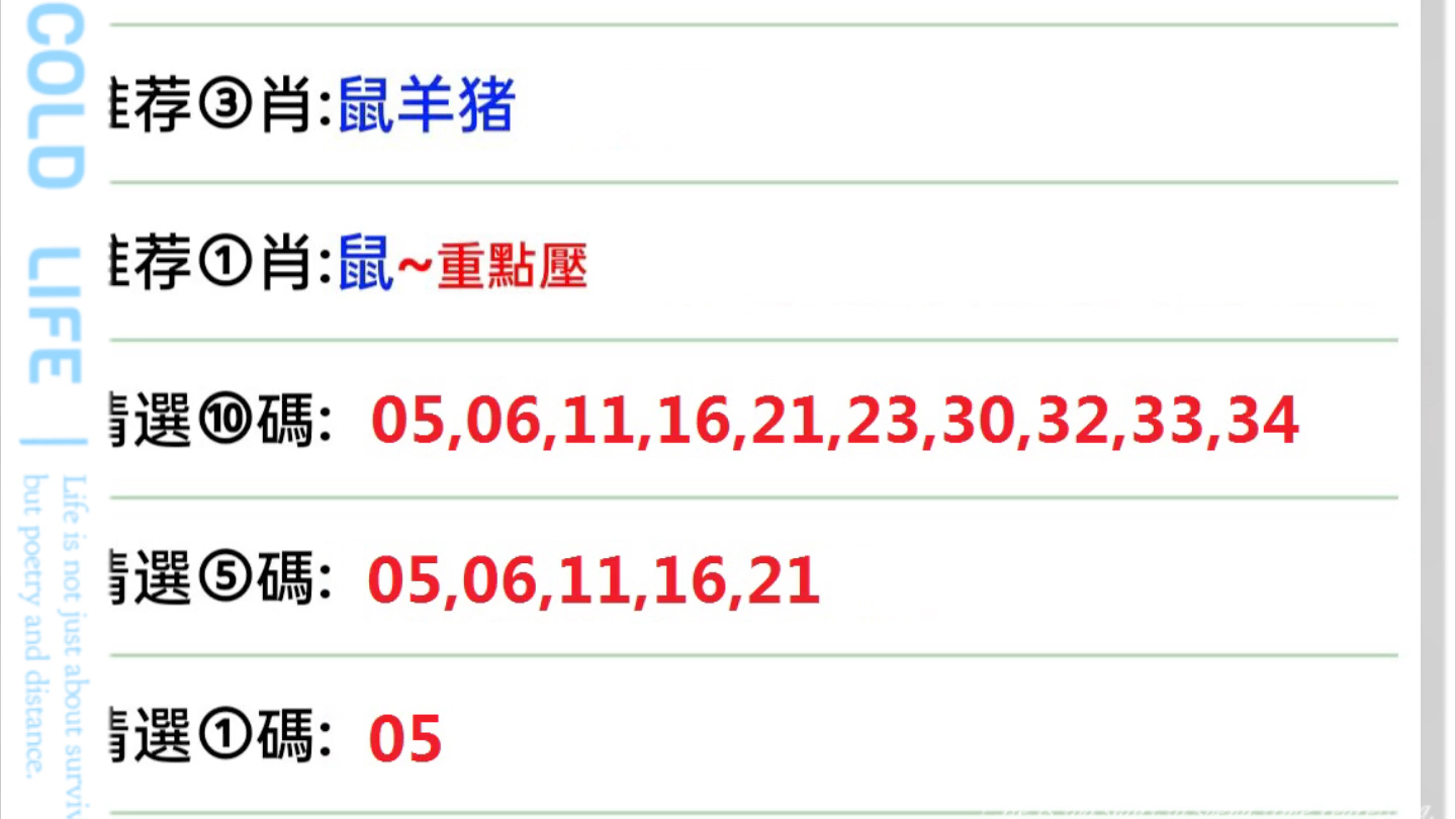 澳门六开彩与生肖卡的奇妙世界新2025年澳门天天开好彩