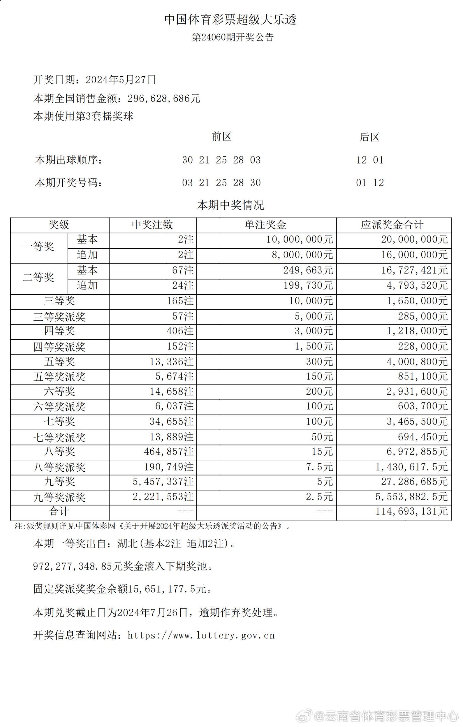 2049年新奥历史开奖记录56期，回顾与展望2024新奥历史开奖记录56期一