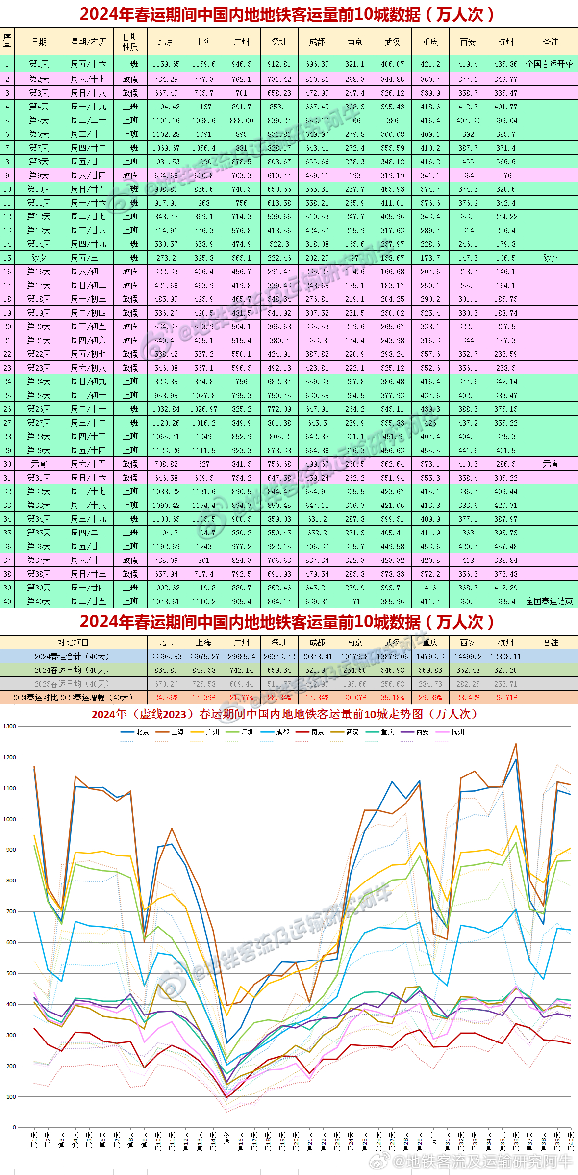 2046，新奥历史开奖记录的辉煌篇章—第13期2024新奥历史开奖记录46期天天跑酷