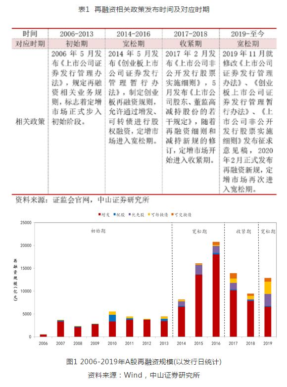 2043年，回望与展望—香港历史开奖结果65期的启示2024香港历史开奖结果63期今天香港挂什么码