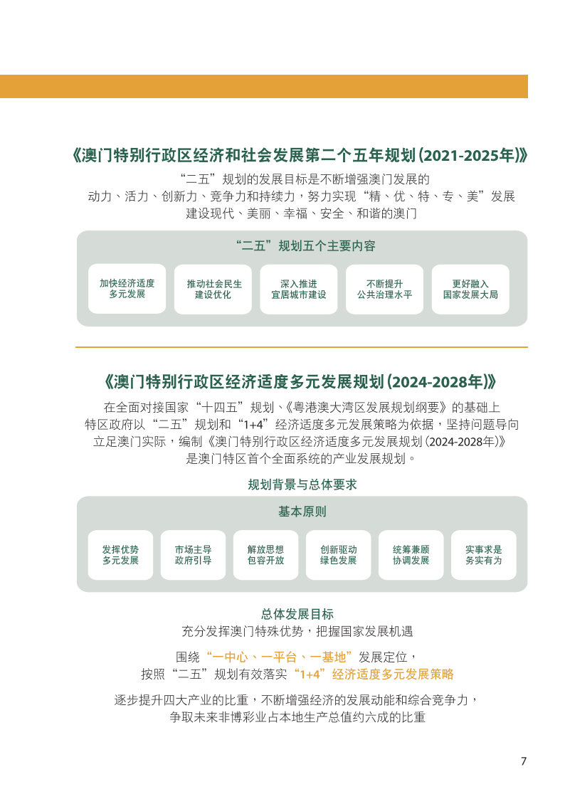 2036年，澳门资料预测的未来展望2021澳门正版资料全集