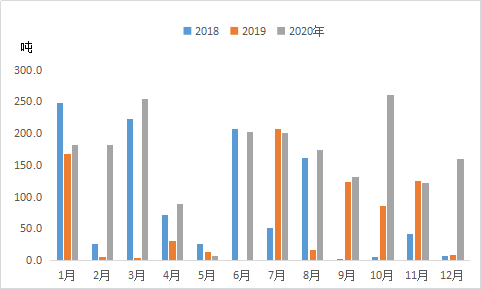 2019年香港最新开奖结果，回顾与展望2021年香港最新开奖结果历史