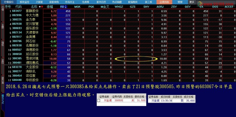 未来教育新模式