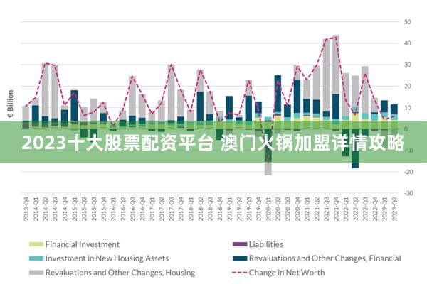 澳门2035年未来展望