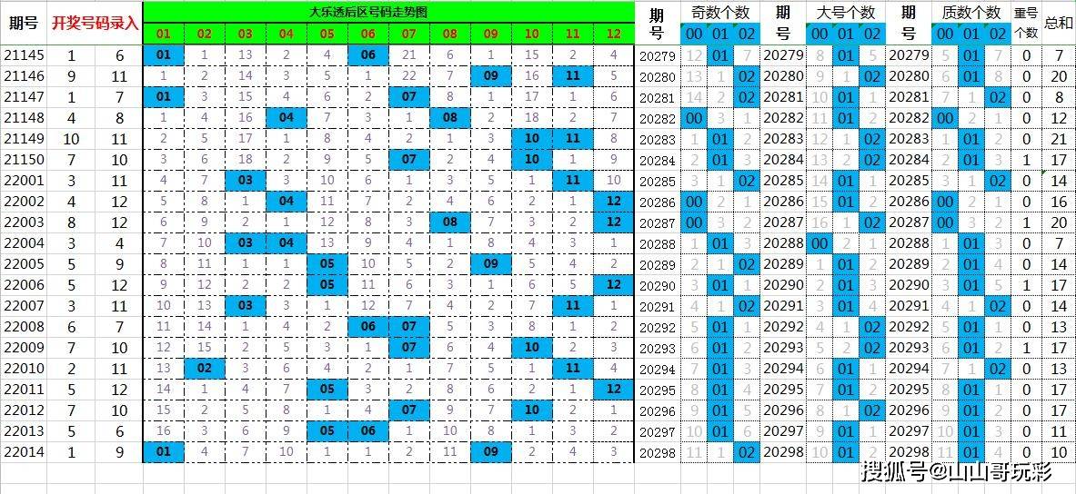 209年码特开奖结果