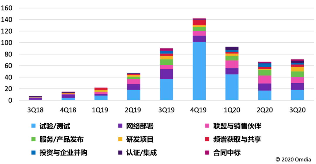 2043年香港最新开奖结果查询，揭秘未来彩票市场的数字化变革与透明度提升2024香港最新开奖结果查询走势图